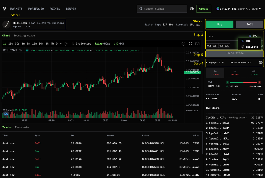 什么是 Super.exchange(SUPER)?