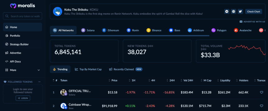 DeFi 3.0 vs DeFi 2.0 vs 传统 DeFi