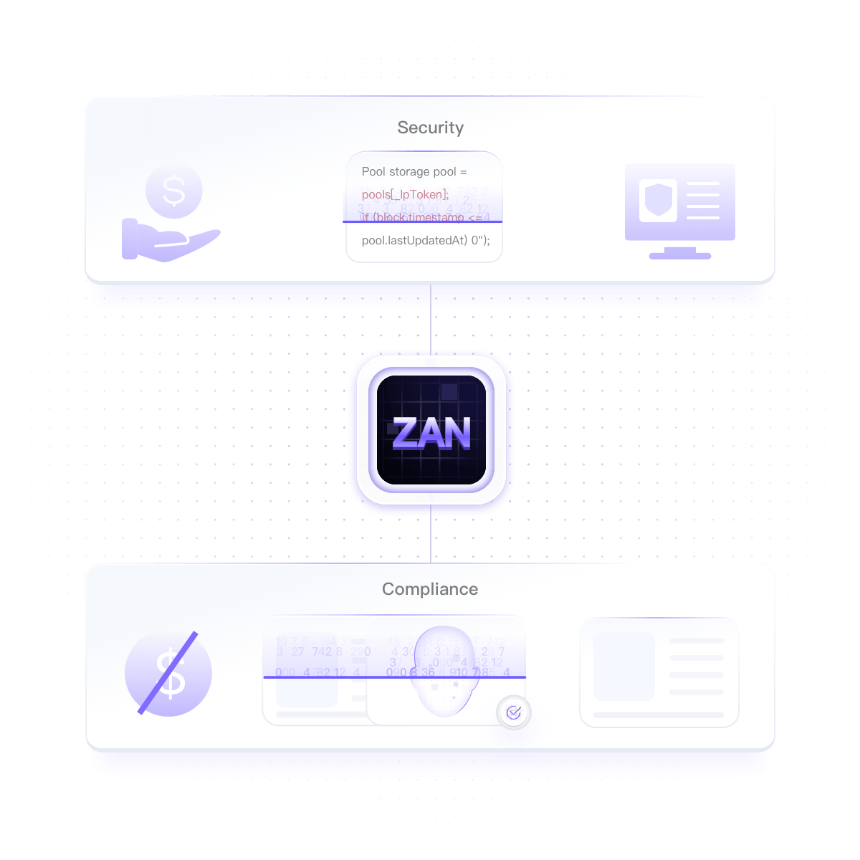 什么是 ZAN Node？