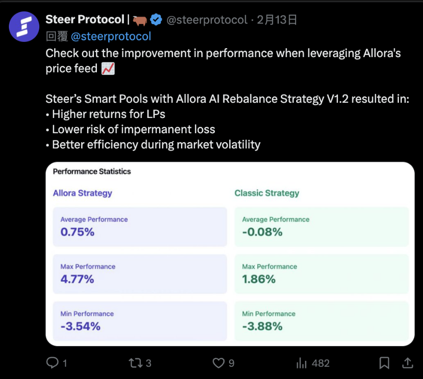 加密 AI 护城河：资本与 AI 代理的交汇点