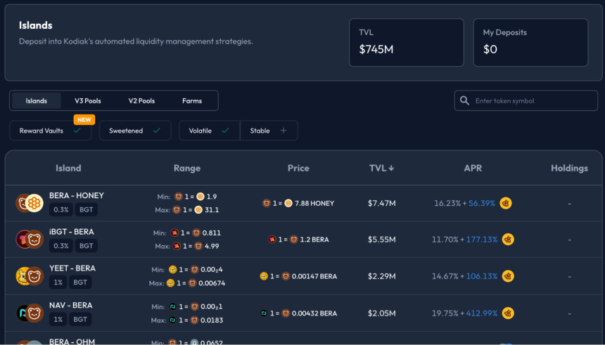 Berachain 与其他新兴公链的对比