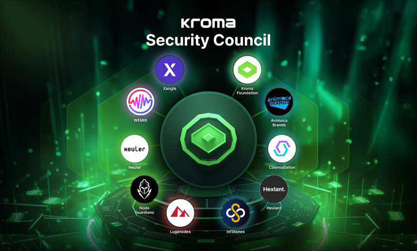 Kroma 全面概述:Web3 游戏区块链