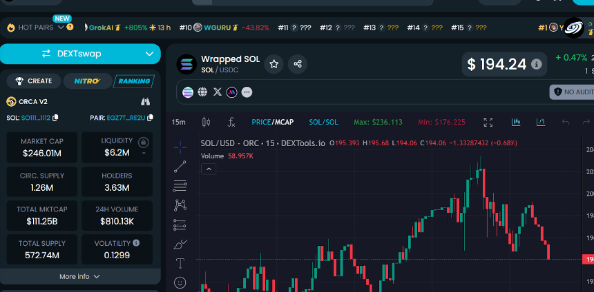  DEXTools 是什么？