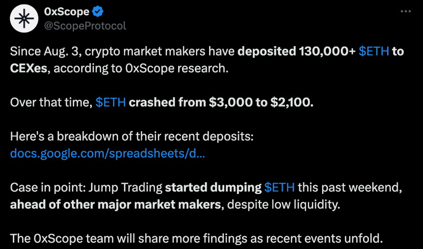 Jump Trading 及其投资组合