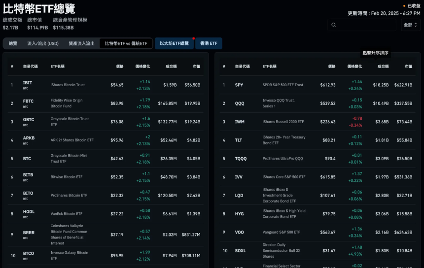 一览全球加密概念股分析