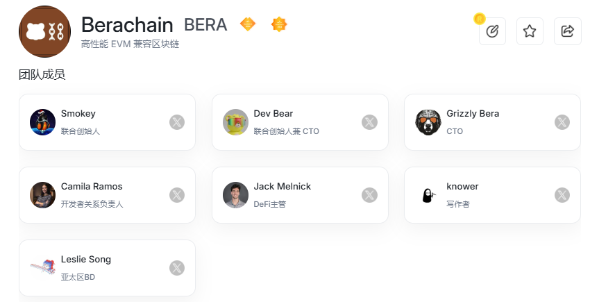 Berachain 的 DeFi 生态与竞争格局
