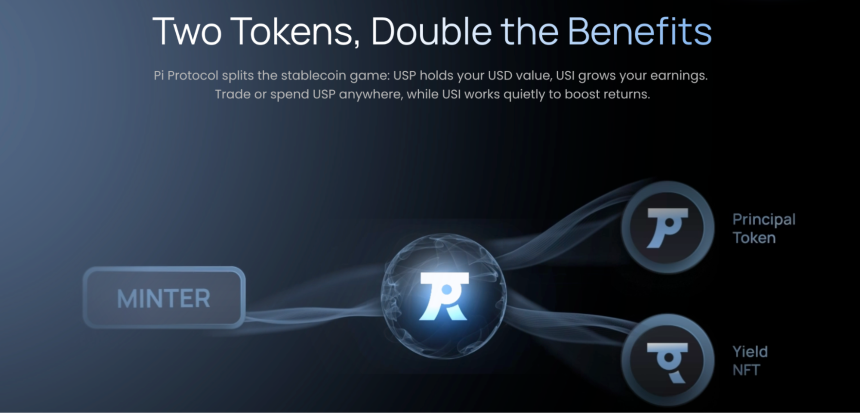 Pi Protocol 协议介绍,首个收益型稳定币 USP
