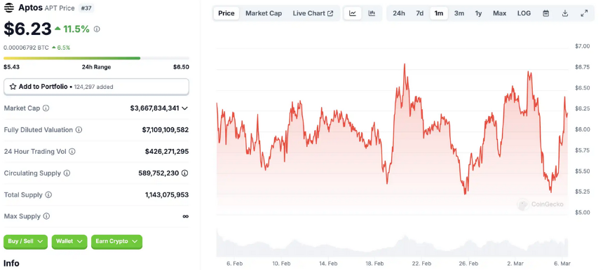 山寨 ETF 扎堆申请,ETF2.0 时代要来了?