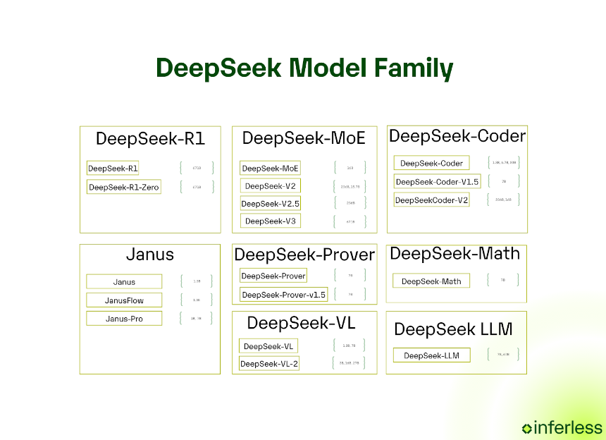 DeepSeek 对加密货币和 AI 代理意味着什么?