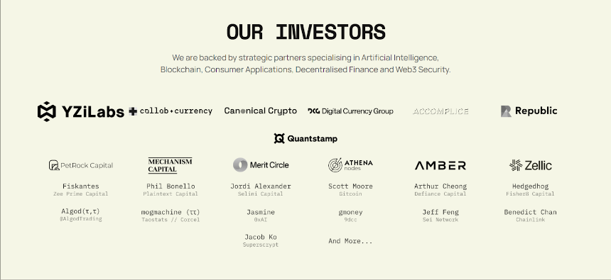 什么是 Tensorplex Labs?