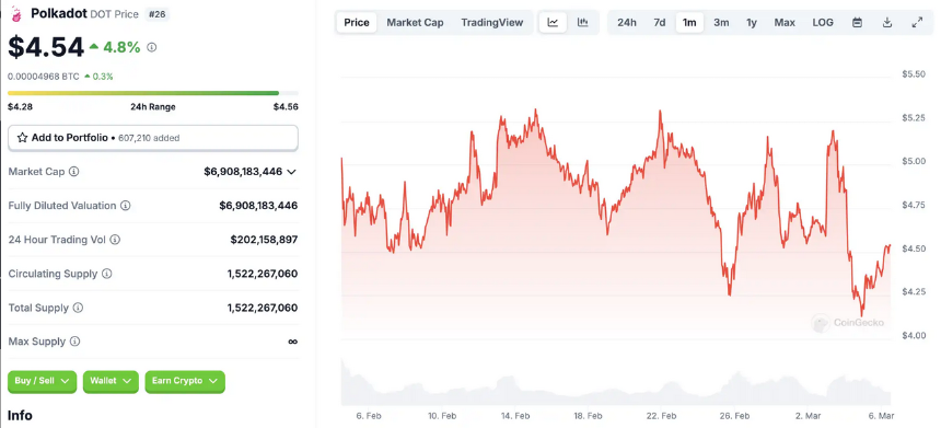 山寨 ETF 扎堆申请,ETF2.0 时代要来了?