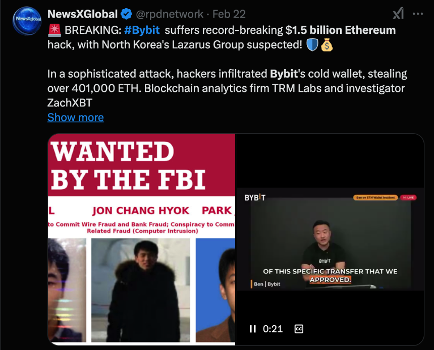 BTC 作为储备的进程