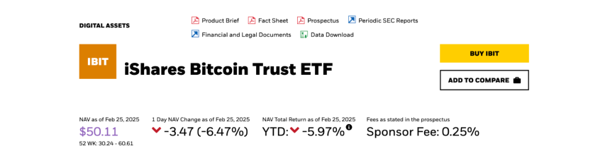 加密 ETF 进展