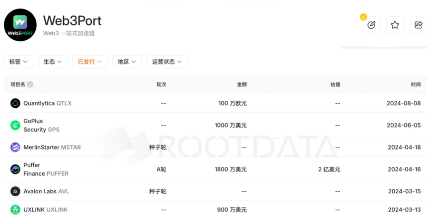 加密做市商的风险和挑战