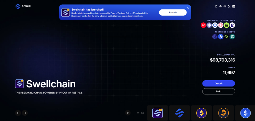 什么是 SwellChain?