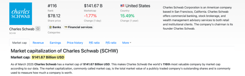 加密公司的 IPO 浪潮:从 Coinbase 到 Circle 的上市之路