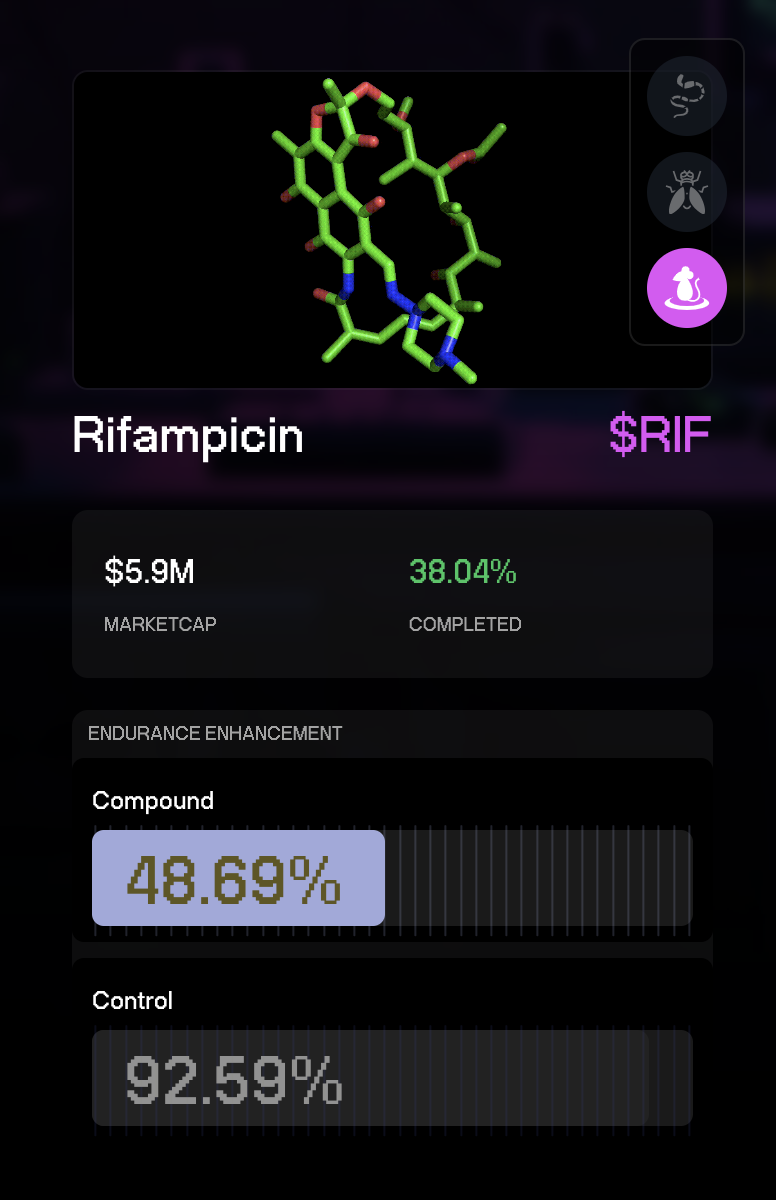 什么是 Rifampicin？
