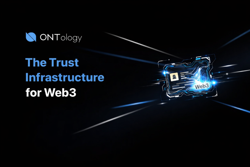 Ontology(ONT)是什么?起源与发展背景