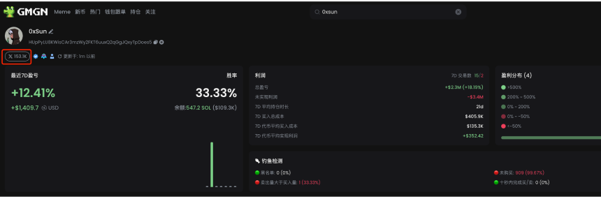如何追踪 KOL 钱包地址？
