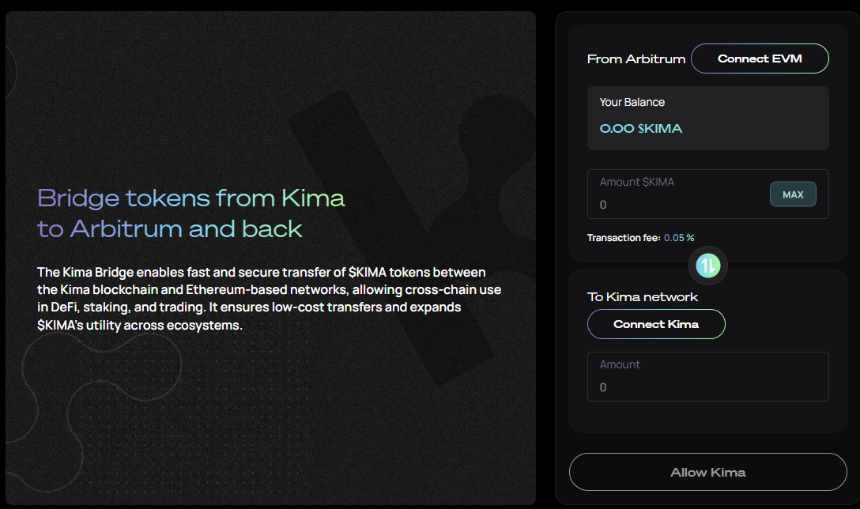 什么是 Kima Network?