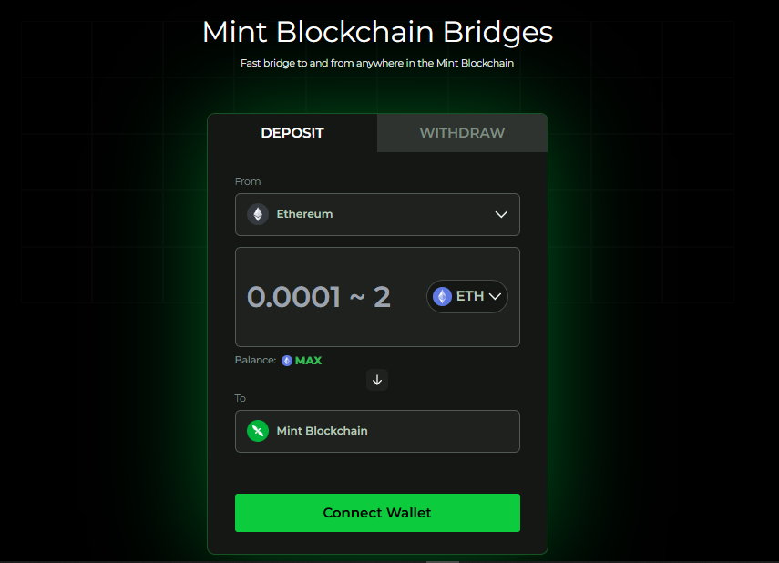 什么是 Mint 区块链?