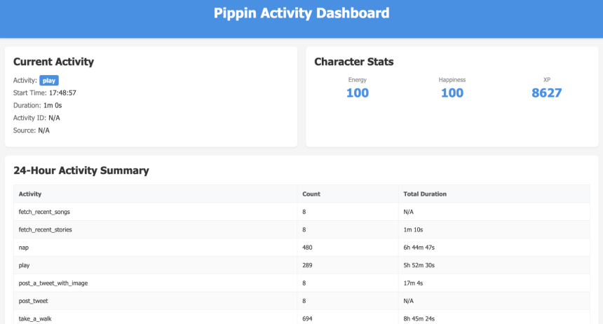 什么是 Pippin？