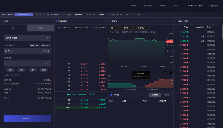 什么是 Wanchain（万维链）？
