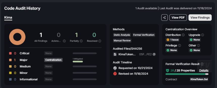 什么是 Kima Network?