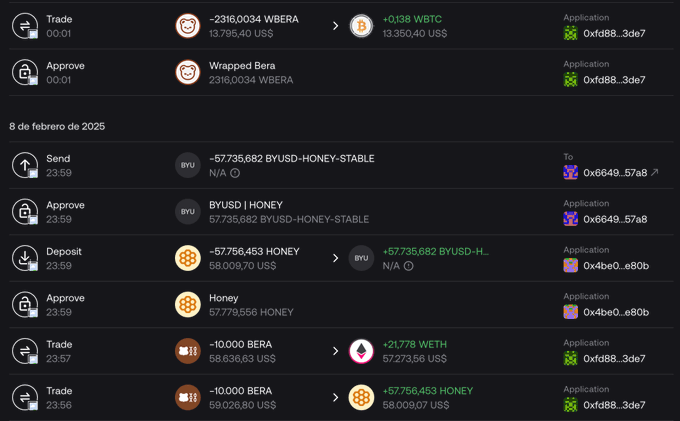 一篇长文，谈谈我对 Berachain 目前状况的看法