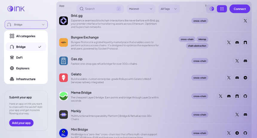 一文了解 Inkonchain
