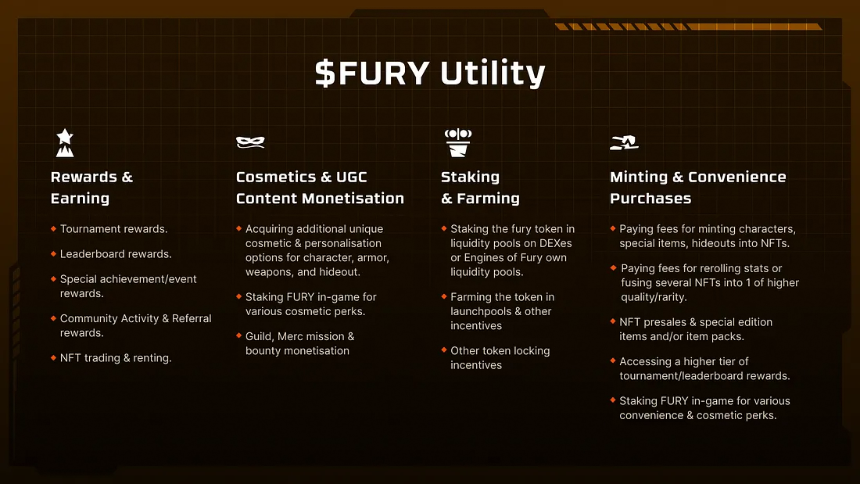什么是 Engines of Fury?