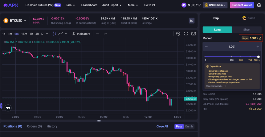 什么是 APX Finance？