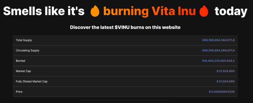 什么是 Vita Inu?关于 VINU你需要知道的一切