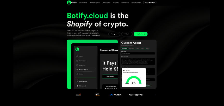 Botify (BOTIFY) 是什么?