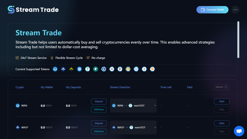 什么是 Wanchain（万维链）？
