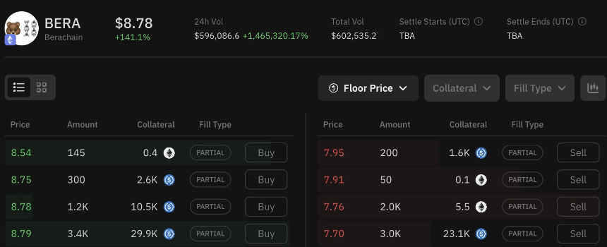 Berachain 上线空投查询后被怨气淹没,代币到底给了谁?