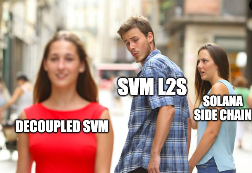 SVM 竞赛:Solayer、SOON、Sonic 的技术对比