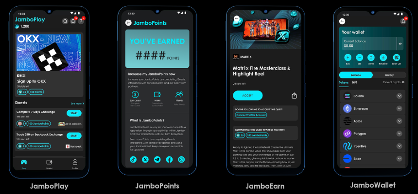什么是 Jambo Technology?