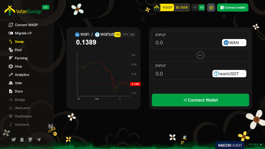 什么是 Wanchain（万维链）？