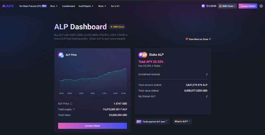 什么是 APX Finance？