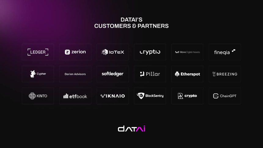 什么是 Datai Network?