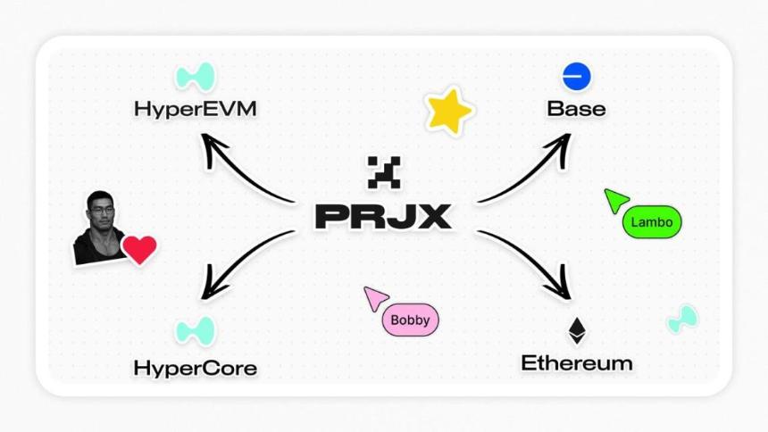 草根背景的 Project X 能复刻 Hyperliquid 成长轨迹吗?