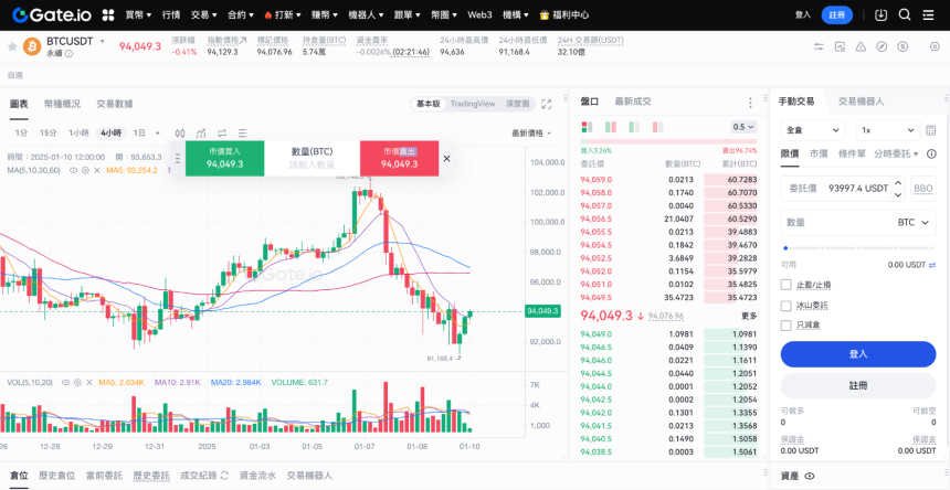 杠杆交易与穿仓风险:小资投资者的必备防雷指南