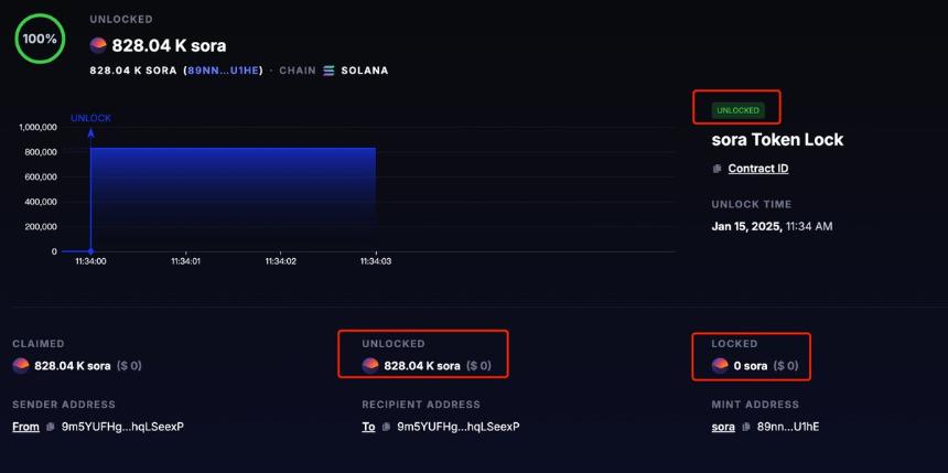 链上如何快速查询 dev 是否锁仓?