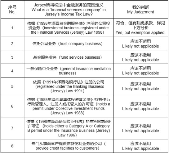 xStocks 背后的故事,罗马不是一天建成的