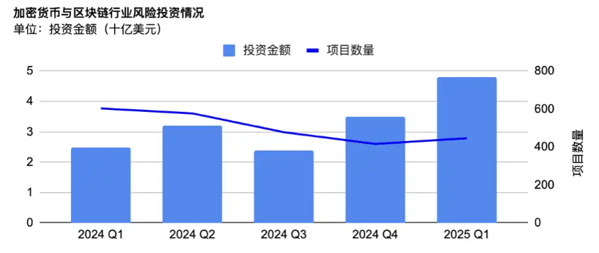 Sidekick：构建实时交易的 LiveFi 基础设施