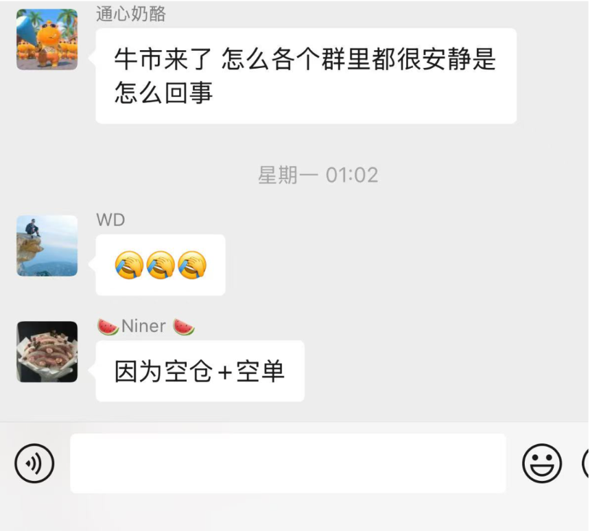 加密牛市静悄悄