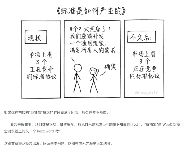 链抽象与交易范式变革分析