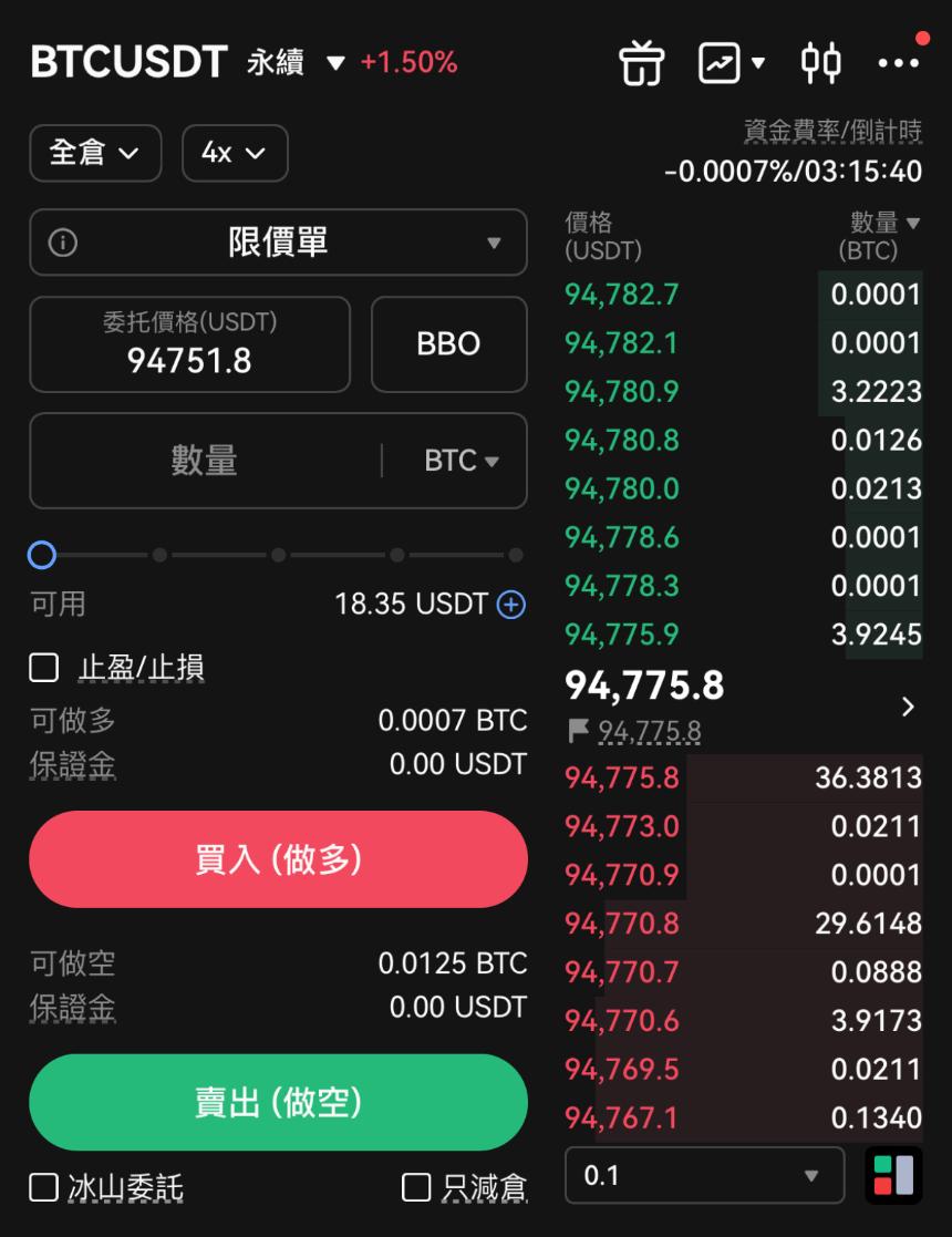 杠杆交易与穿仓风险:小资投资者的必备防雷指南