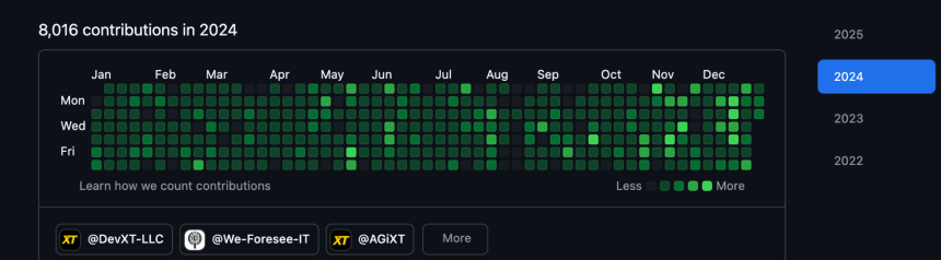 解析 AI 代币 AGIXT